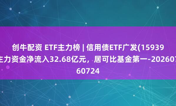创牛配资 ETF主力榜 | 信用债ETF广发(159397)主力资金净流入32.68亿元，居可比基金第一-20260724